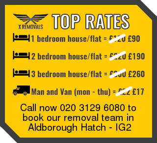 Removal rates forIG2 - Aldborough Hatch
